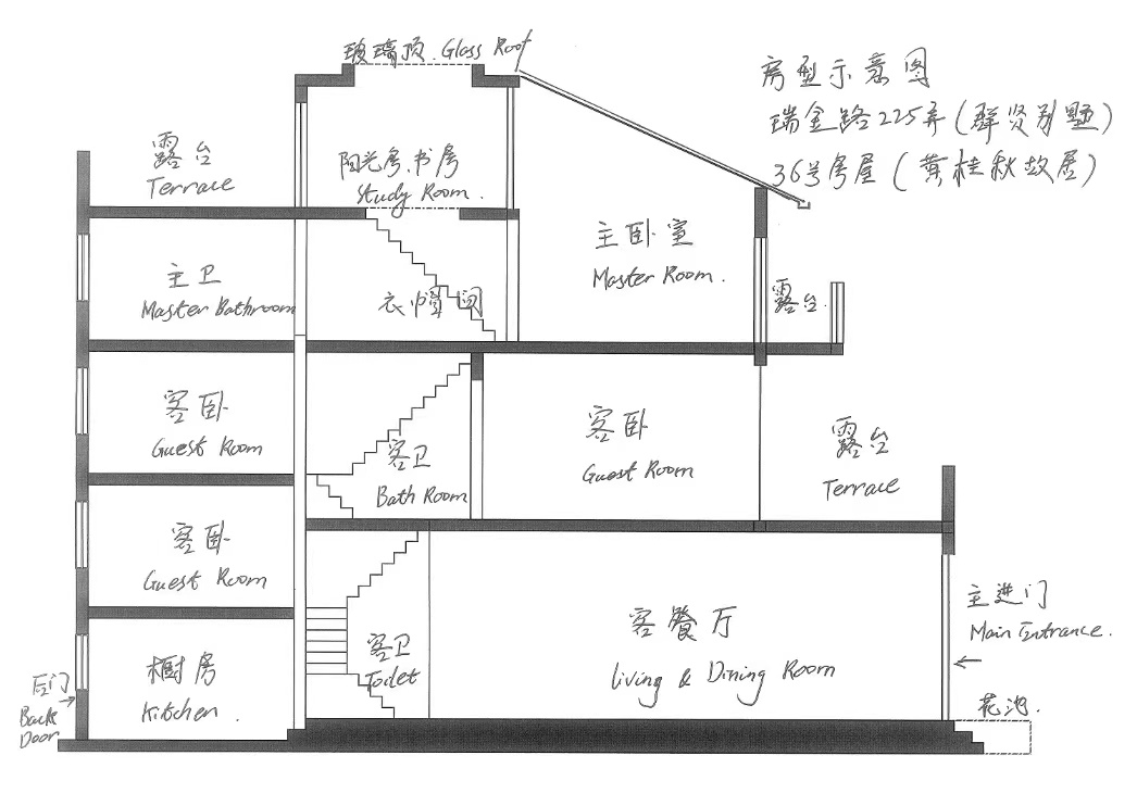 Old lanehouse next to Tianzifang with roof terrace